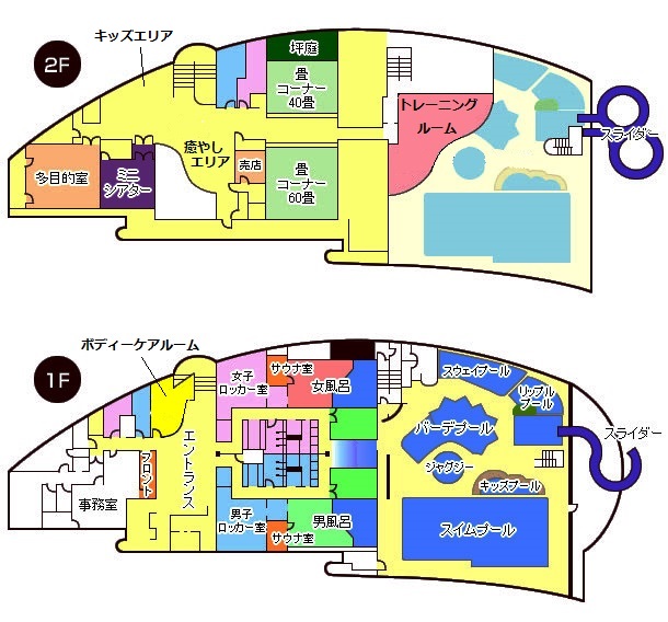 施設のご案内 上尾市健康プラザわくわくランド